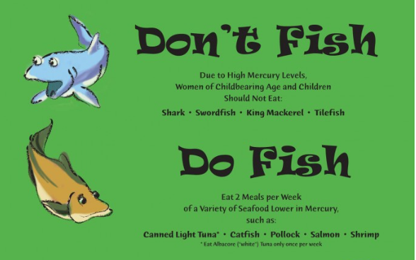 Don’t Fish, Do Fish: The 30th Anniversary of the Failure of Fishable, Swimmable Waters.